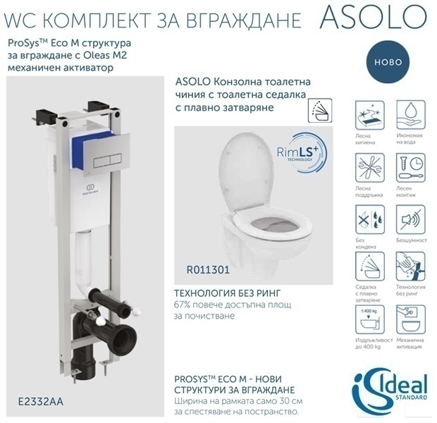 Комплект WC ASOLO за вграждане със структура PROSYS ECO M