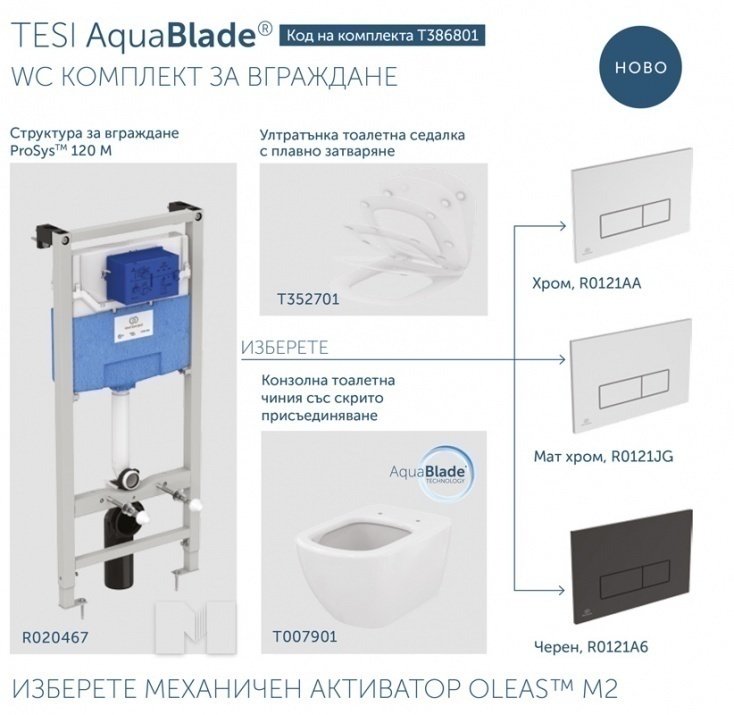 WC Комплект за вграждане Tesi AquaBlade